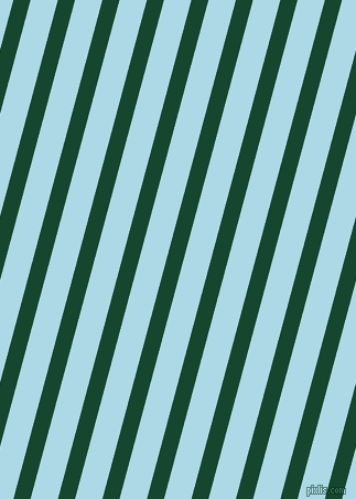 75 degree angle lines stripes, 15 pixel line width, 24 pixel line spacing, Zuccini and Light Blue angled lines and stripes seamless tileable