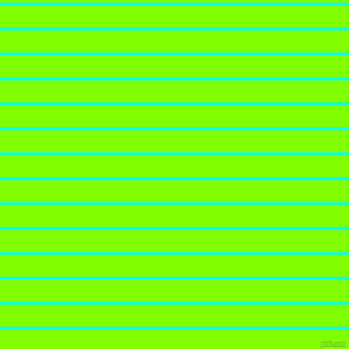 horizontal lines stripes, 4 pixel line width, 32 pixel line spacing, Aqua and Chartreuse horizontal lines and stripes seamless tileable