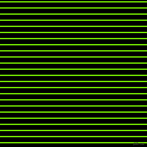 horizontal lines stripes, 4 pixel line width, 16 pixel line spacingChartreuse and Black horizontal lines and stripes seamless tileable