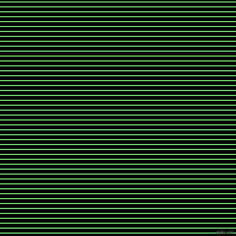 horizontal lines stripes, 2 pixel line width, 8 pixel line spacing, Mint Green and Black horizontal lines and stripes seamless tileable