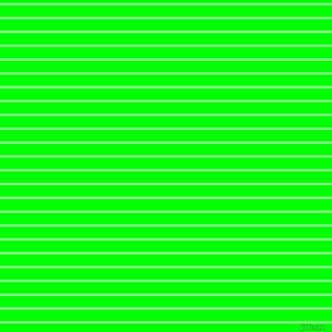 horizontal lines stripes, 4 pixel line width, 16 pixel line spacing, Mint Green and Lime horizontal lines and stripes seamless tileable