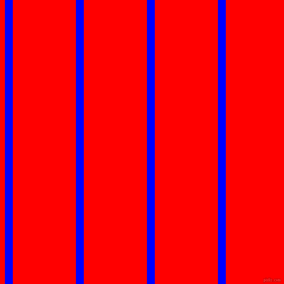 vertical lines stripes, 16 pixel line width, 128 pixel line spacing, Blue and Red vertical lines and stripes seamless tileable