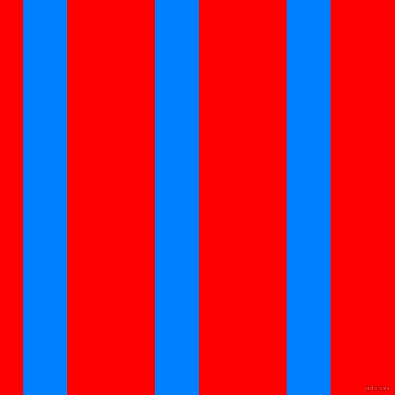 vertical lines stripes, 64 pixel line width, 128 pixel line spacing, Dodger Blue and Red vertical lines and stripes seamless tileable