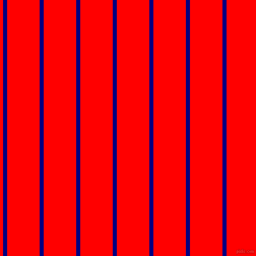 vertical lines stripes, 8 pixel line width, 64 pixel line spacing, Navy and Red vertical lines and stripes seamless tileable