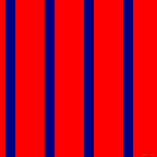 vertical lines stripes, 32 pixel line width, 96 pixel line spacing, Navy and Red vertical lines and stripes seamless tileable