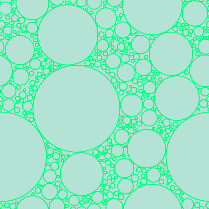 bubbles, circles, sponge, big, medium, small, 3 pixel line width, Spring Green and Cruise circles bubbles sponge soap seamless tileable