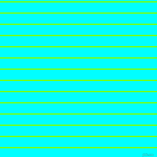 horizontal lines stripes, 4 pixel line width, 32 pixel line spacing, Chartreuse and Aqua horizontal lines and stripes seamless tileable