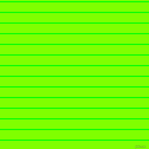 horizontal lines stripes, 4 pixel line width, 32 pixel line spacing, Lime and Chartreuse horizontal lines and stripes seamless tileable