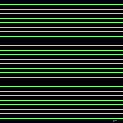horizontal lines stripes, 1 pixel line width, 4 pixel line spacing, Mint Green and Black horizontal lines and stripes seamless tileable