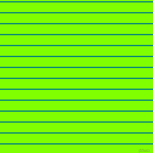 horizontal lines stripes, 4 pixel line width, 32 pixel line spacing, Teal and Chartreuse horizontal lines and stripes seamless tileable