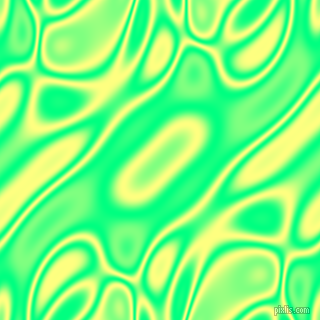 Spring Green and Witch Haze plasma waves seamless tileable