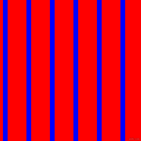 vertical lines stripes, 16 pixel line width, 64 pixel line spacing, Blue and Red vertical lines and stripes seamless tileable