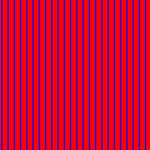 vertical lines stripes, 4 pixel line width, 16 pixel line spacing, Blue and Red vertical lines and stripes seamless tileable