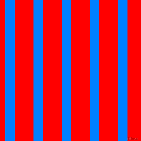 vertical lines stripes, 32 pixel line width, 64 pixel line spacing, Dodger Blue and Red vertical lines and stripes seamless tileable