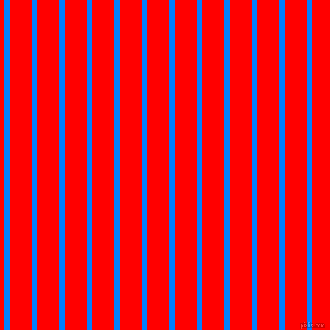 vertical lines stripes, 8 pixel line width, 32 pixel line spacing, Dodger Blue and Red vertical lines and stripes seamless tileable