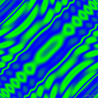 Blue and Lime wavy plasma ripple seamless tileable