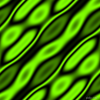 Black and Chartreuse wavy plasma seamless tileable