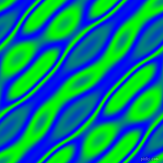 , Blue and Lime wavy plasma seamless tileable