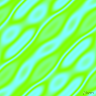 Chartreuse and Electric Blue wavy plasma seamless tileable