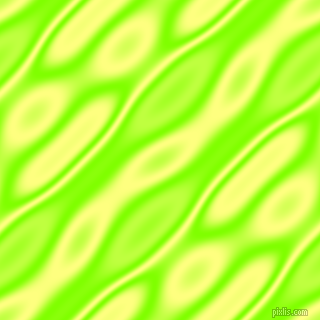 , Chartreuse and Witch Haze wavy plasma seamless tileable