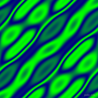 Navy and Lime wavy plasma seamless tileable