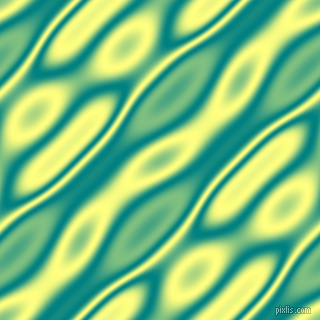 , Teal and Witch Haze wavy plasma seamless tileable